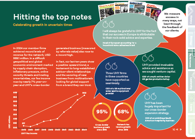 UHY Engage Publication 2025