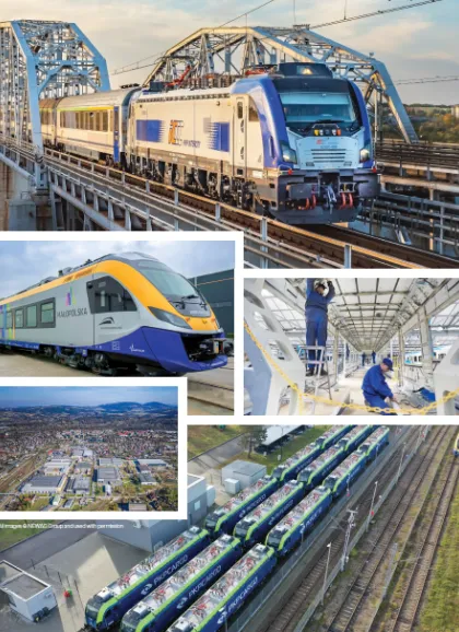 Poland’s Sustainability Express